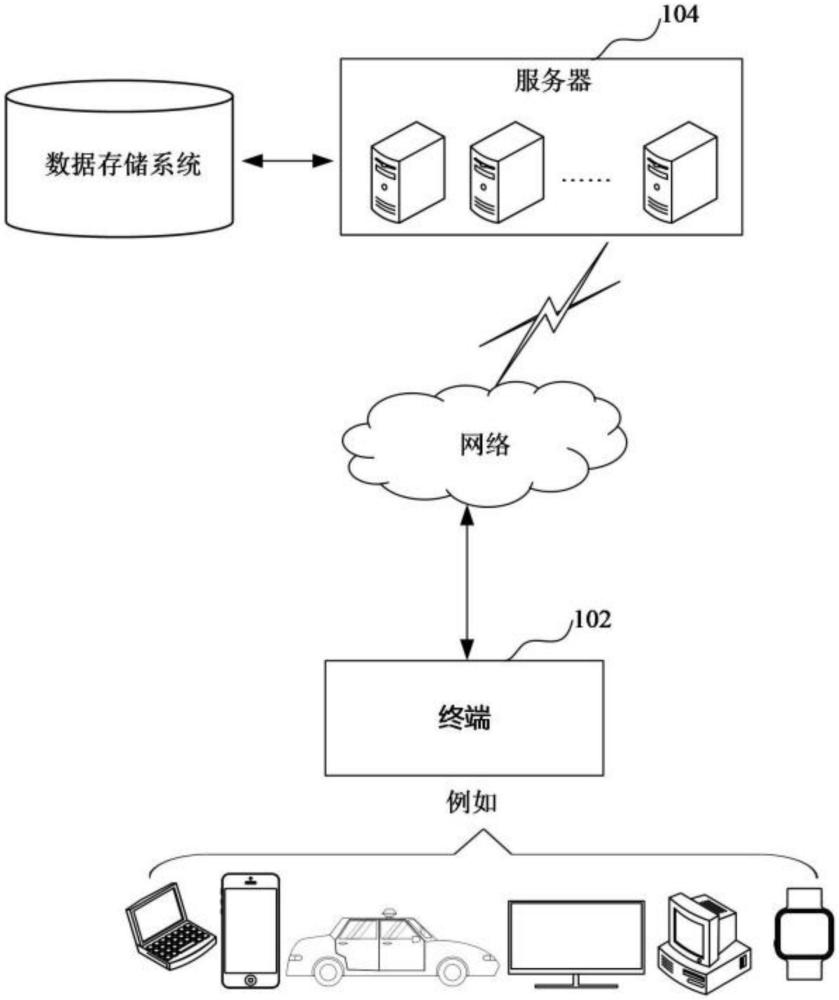 一种任务变量因果图构建方法、装置、设备及介质