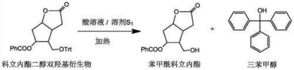 一种兼制三苯甲醇和苯甲酰科立内酯的方法