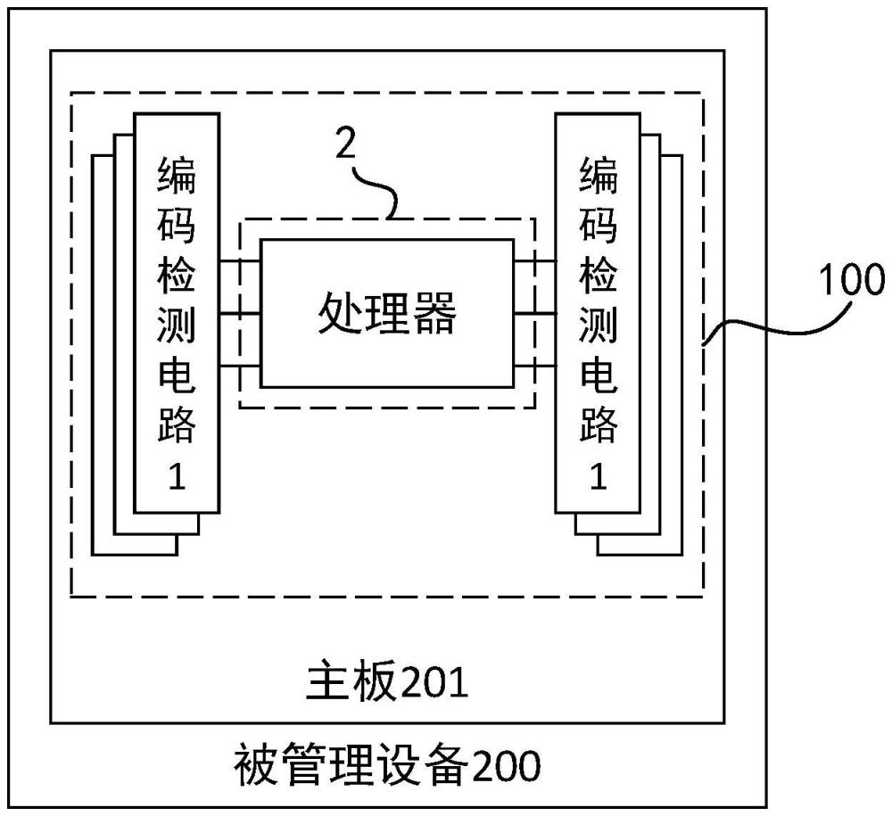 一种槽位识别装置、被管理设备以及机柜的制作方法