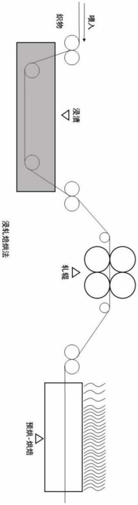 一种阻燃聚芳酯及其制备方法与流程