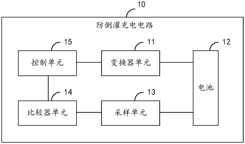 防倒灌充电电路及充电装置的制作方法