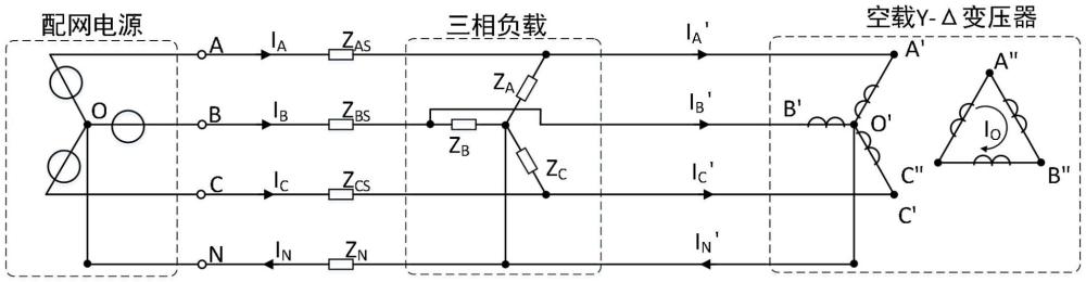 基于Y-Δ空载变压器低压配电网新型三相负载不平衡补偿方法与流程