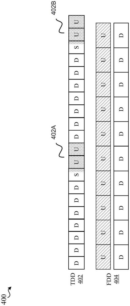 用于针对动态功率聚合的能量净空报告（EHR）和可持续占空比（SDC）报告的技术的制作方法