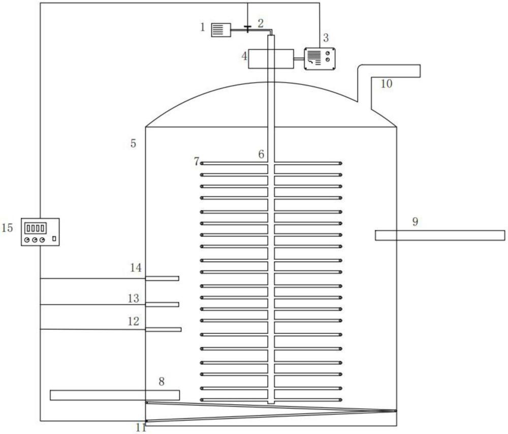 一种基于信号反馈自动调节系统的厌氧消化反应器及方法