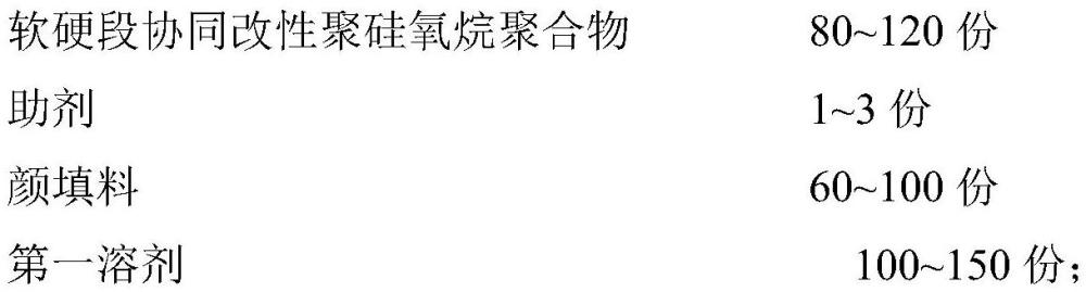 一种软硬段协同拓扑结构的污损释放型海洋防污涂料及其制备方法