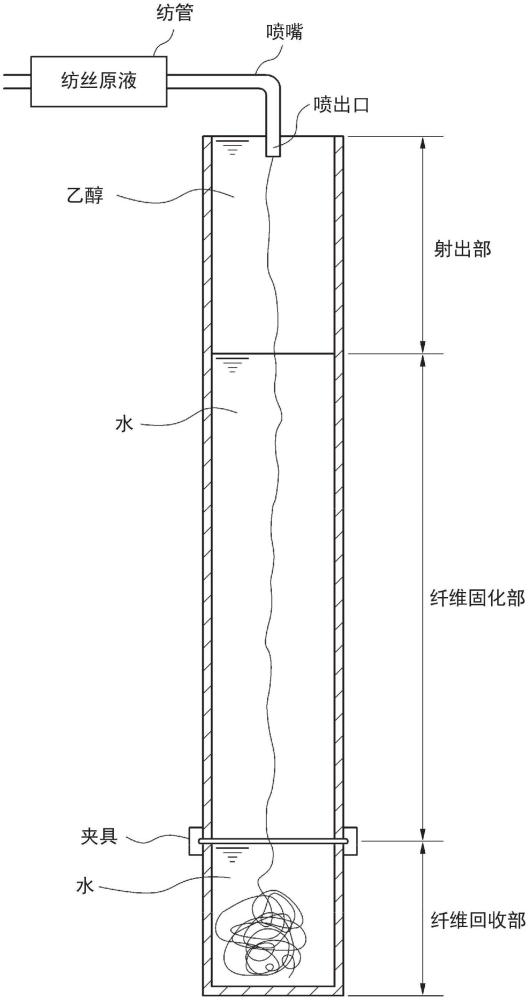 用湿式纺丝法连续制造包含无机填料粒子的生物降解性纤维材料的方法、以及用该方法制造的棉絮状的骨再生材料