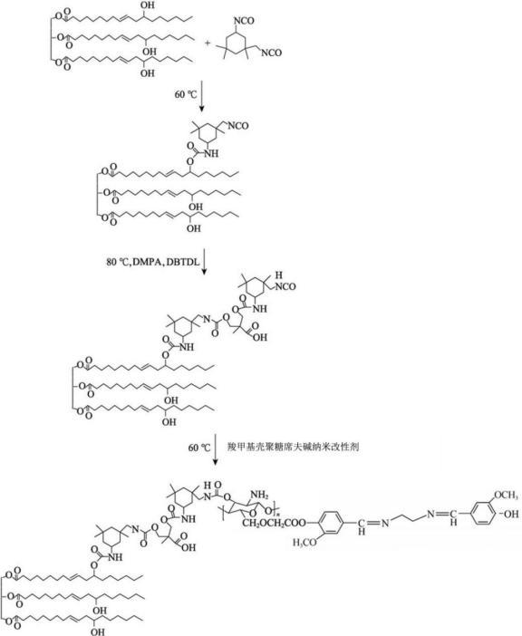 一种防霉环保玻璃胶及其制备方法与流程