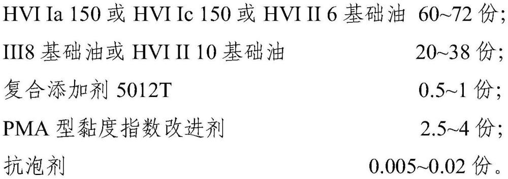 一种低倾点的液力传动油组合物及其制备方法与流程